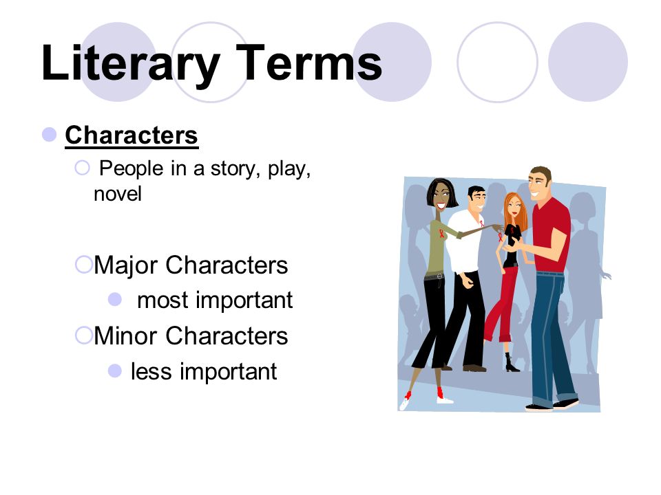 Literary Terms Characters  People in a story, play, novel  Major Characters most important  Minor Characters less important