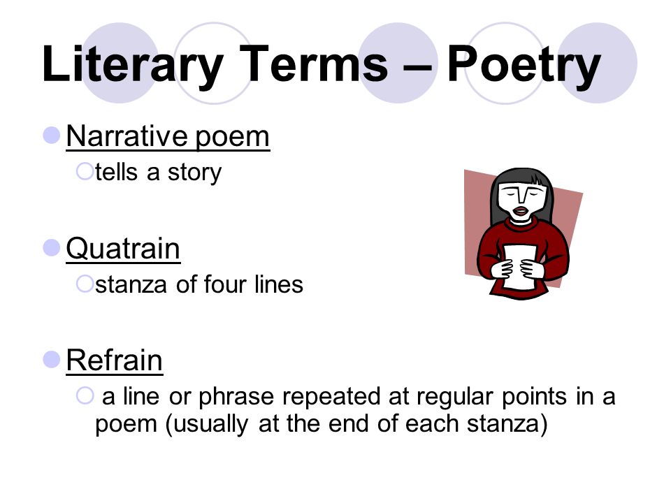 Literary Terms – Poetry Narrative poem  tells a story Quatrain  stanza of four lines Refrain  a line or phrase repeated at regular points in a poem (usually at the end of each stanza)