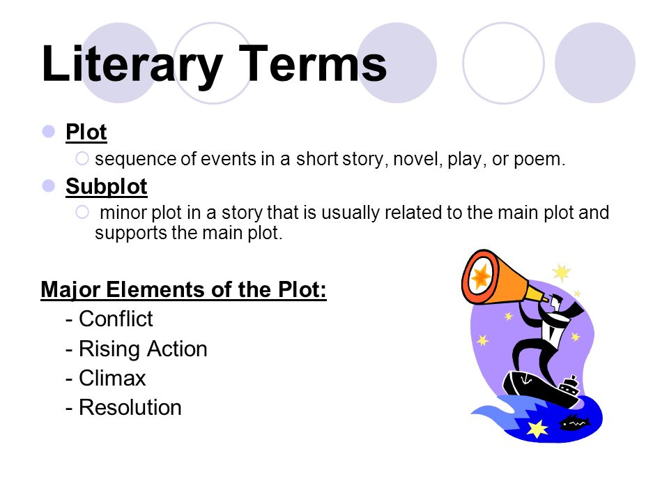 Literary Terms Plot  sequence of events in a short story, novel, play, or poem.