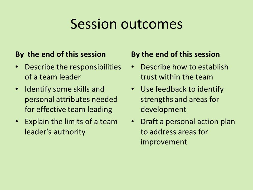 develop yourself as a team leader session outcomes by the end of describe yourself as a leader