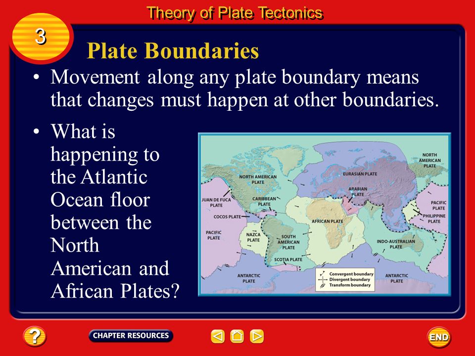 Plate Boundaries When plates move, they can interact in several ways.
