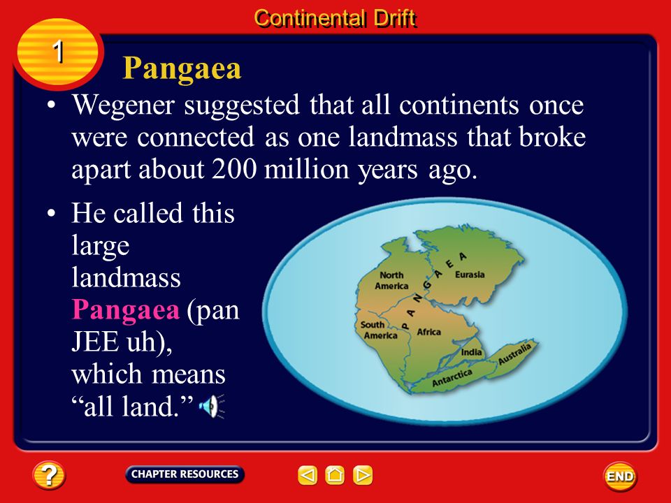 Pangaea German meteorologist Alfred Wegener (VEG nur) proposed the hypothesis of continental drift.