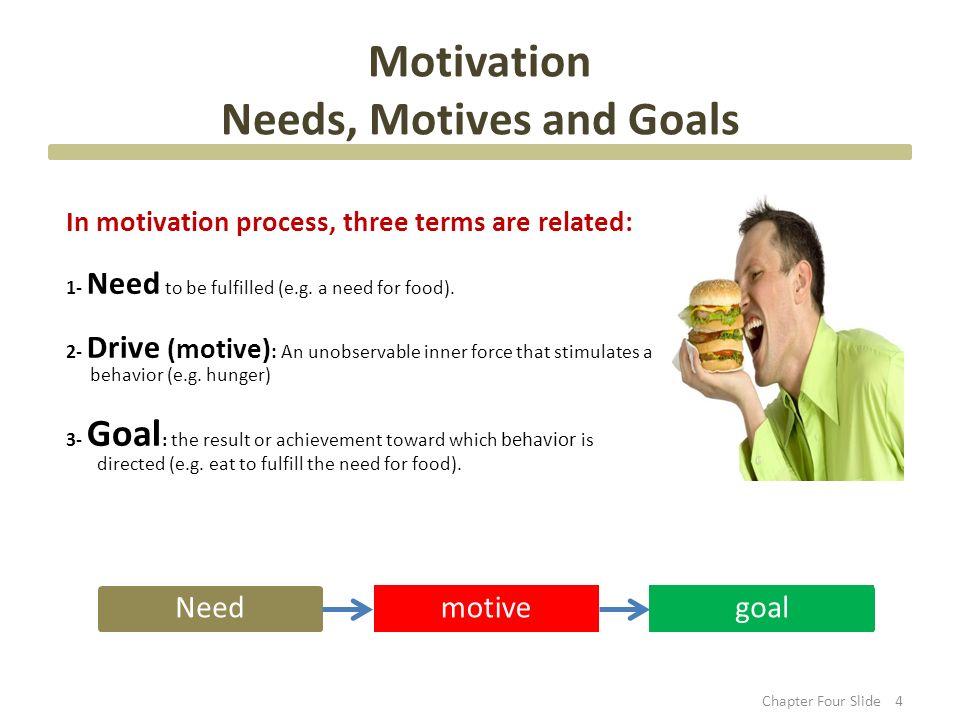 Motivation Needs, Motives and Goals In motivation process, three terms are ...