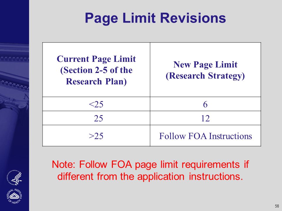 nih research plan page limit