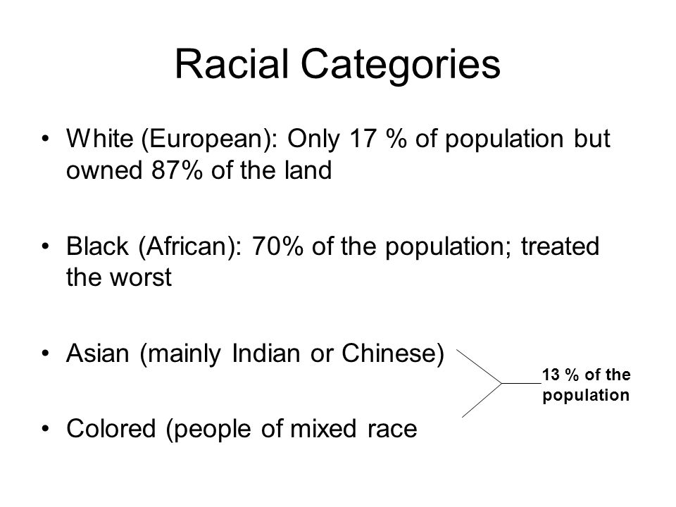 Racial Categories White (European): Only 17 % of population but owned 87% of the land Black (African): 70% of the population; treated the worst Asian (mainly Indian or Chinese) Colored (people of mixed race 13 % of the population