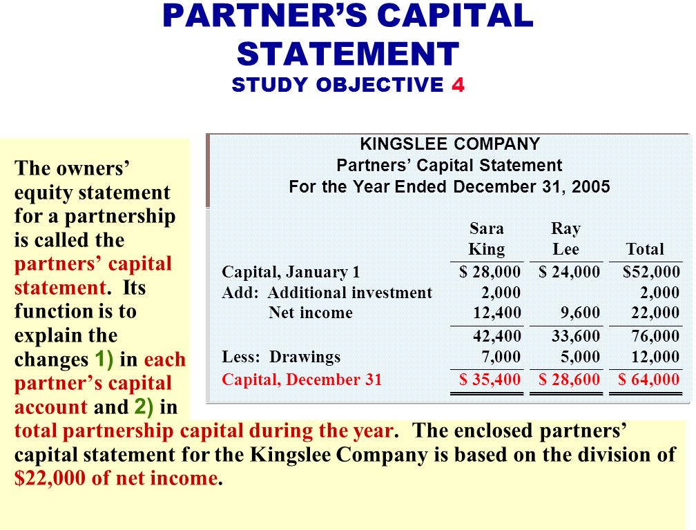 Chapter 12 Accounting For Partnerships Principles Of Accounting