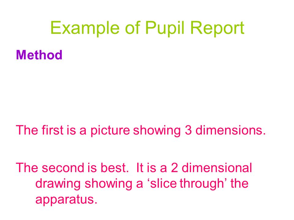 Example of Pupil Report Method The first is a picture showing 3 dimensions.