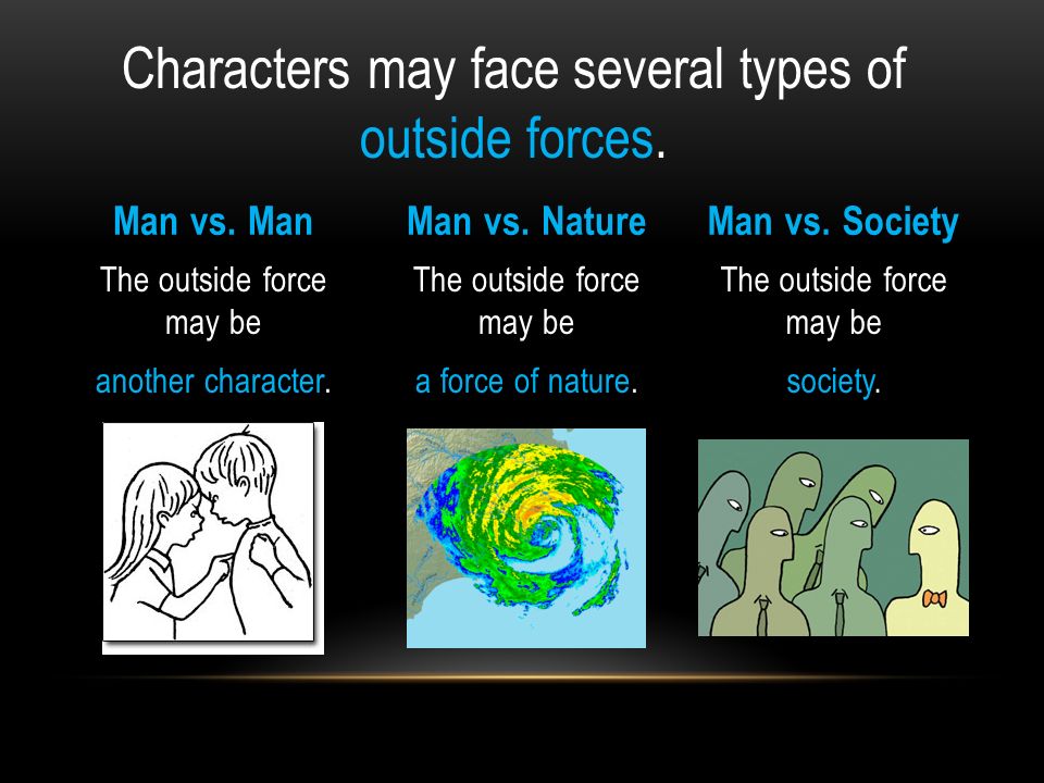 The outside force may be another character. Man vs.