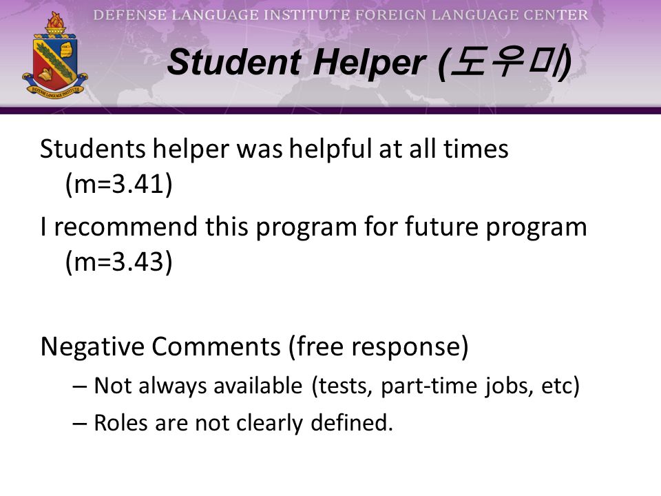 Students helper was helpful at all times (m=3.41) I recommend this program for future program (m=3.43) Negative Comments (free response) – Not always available (tests, part-time jobs, etc) – Roles are not clearly defined.