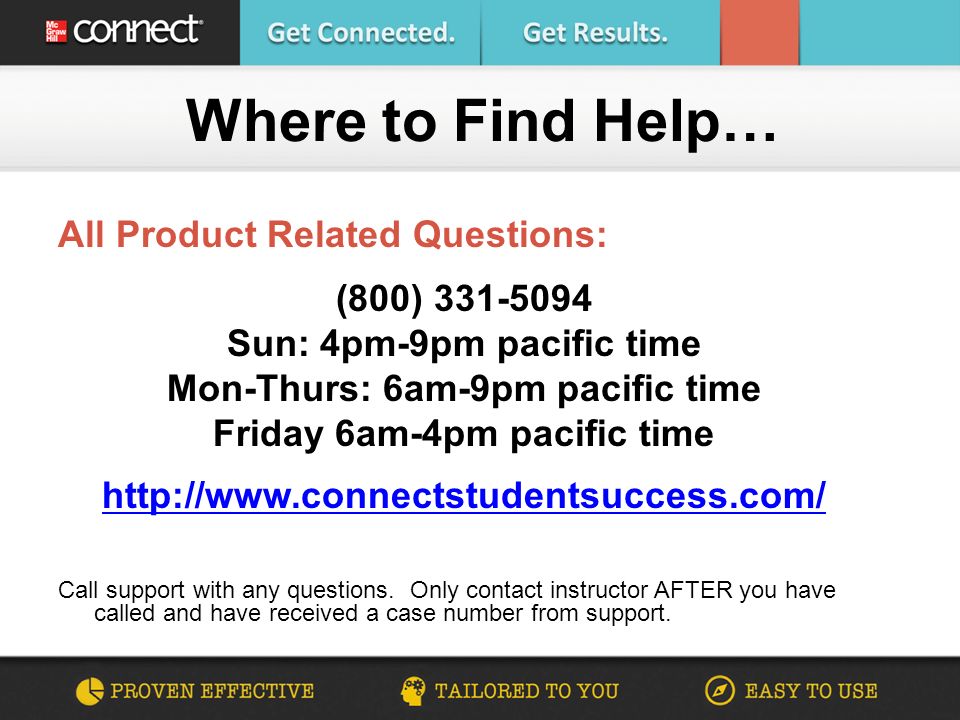 All Product Related Questions: (800) Sun: 4pm-9pm pacific time Mon-Thurs: 6am-9pm pacific time Friday 6am-4pm pacific time   Call support with any questions.