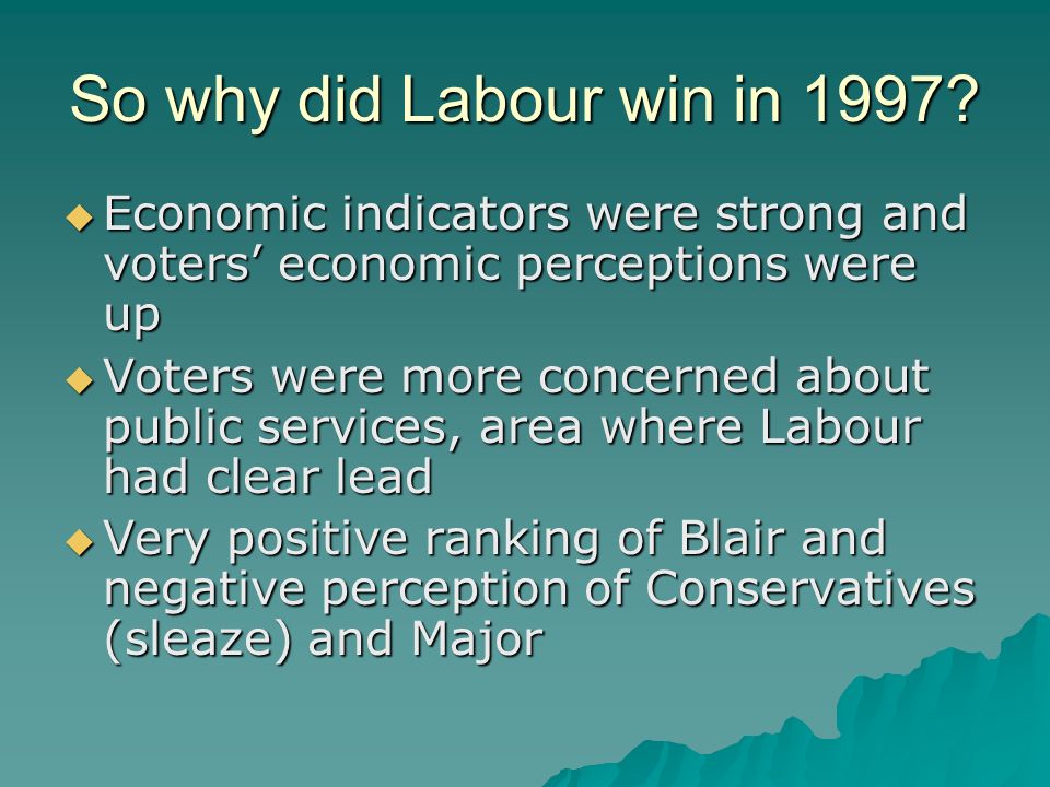 So why did Labour win in 1997.