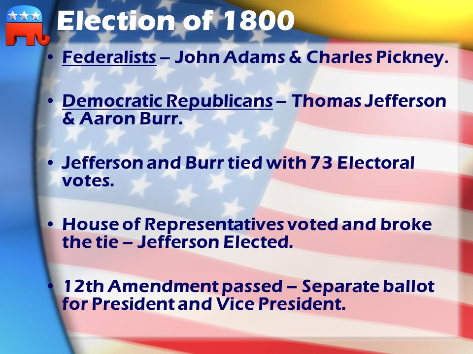 Federalists – John Adams & Charles Pickney. Democratic Republicans – Thomas Jefferson & Aaron Burr.