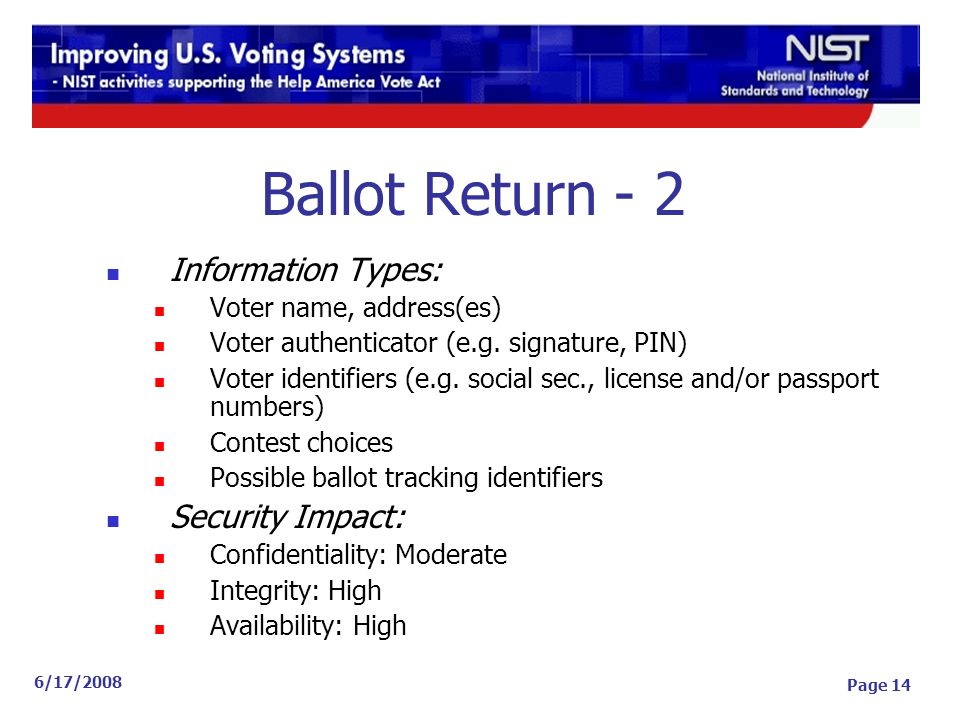 6/17/2008 Page 14 Ballot Return - 2 Information Types: Voter name, address(es) Voter authenticator (e.g.