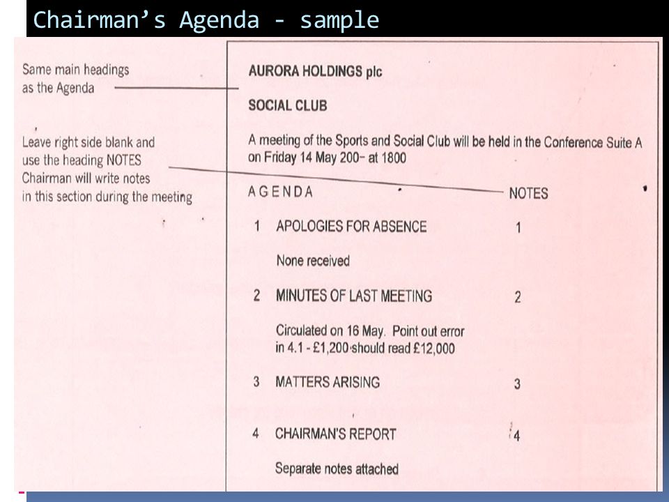 Unit 11 Meetings Overview Meetings In Business Types Of Meeting Attending Meetings Notice And Agenda Chairman S Agenda Minutes Of Meeting Ppt Download