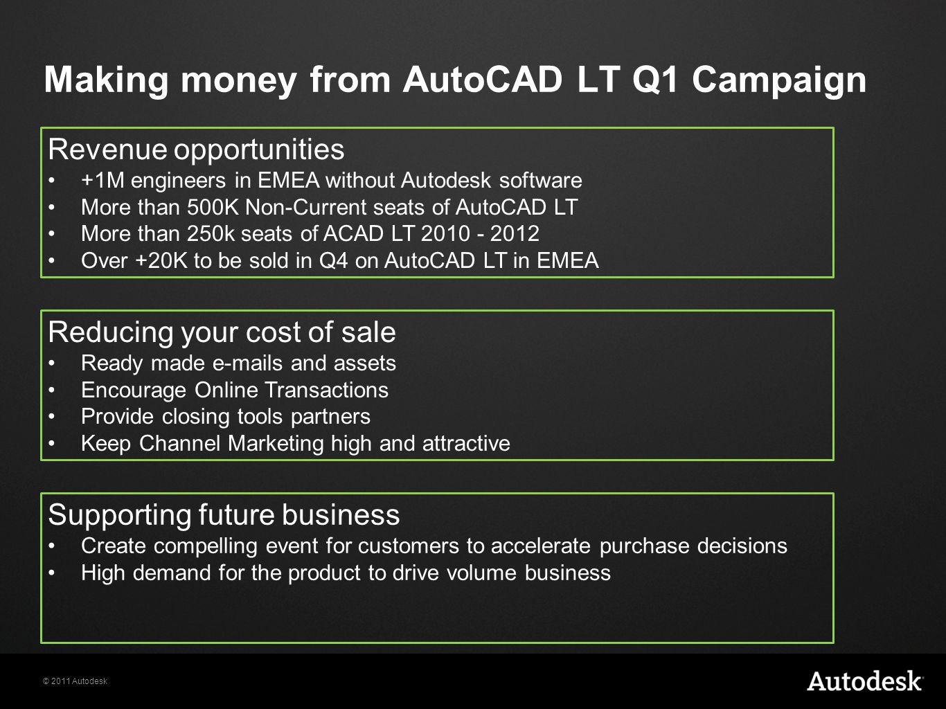 autocad 2010 software for sale