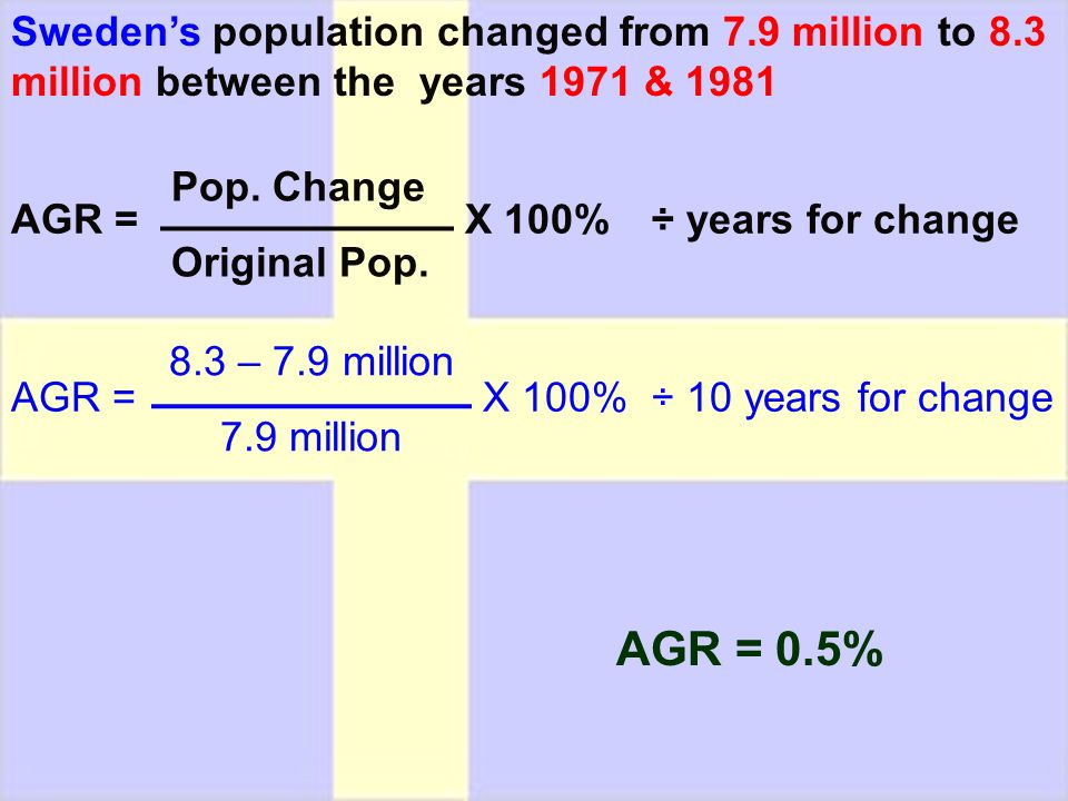 AGR = Pop. Change X 100%÷ years for change Original Pop.