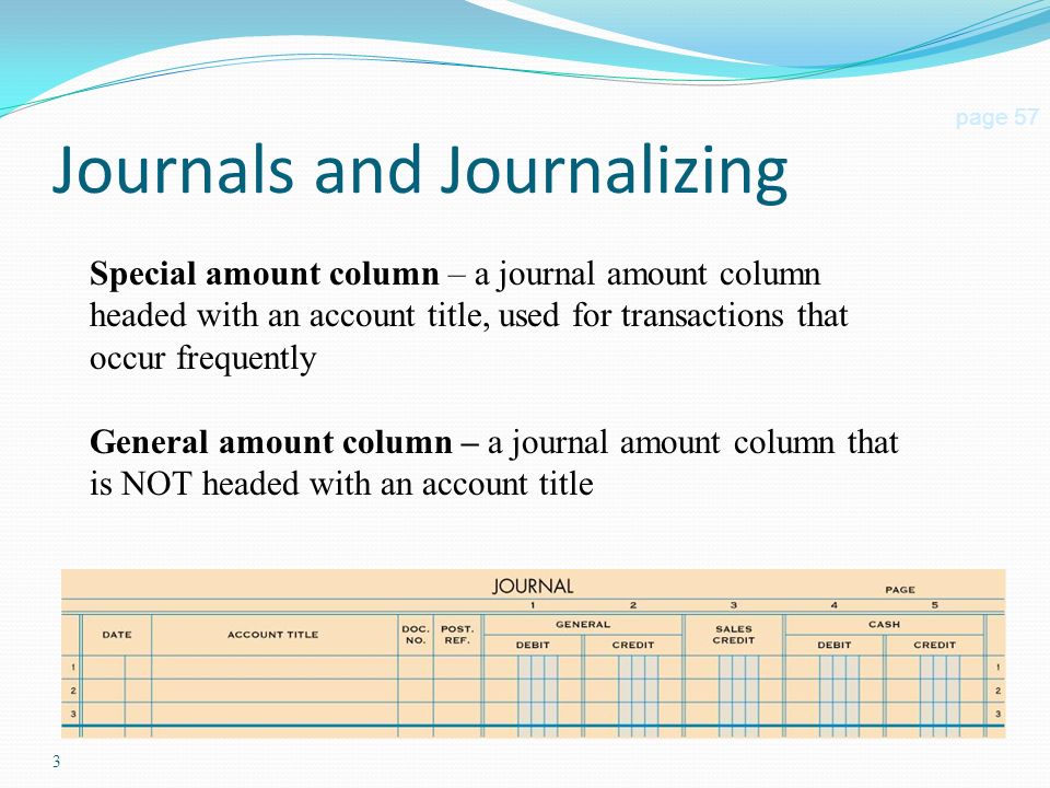 3 Journals and Journalizing page 57 Special amount column – a journal amount column headed with an account title, used for transactions that occur frequently General amount column – a journal amount column that is NOT headed with an account title