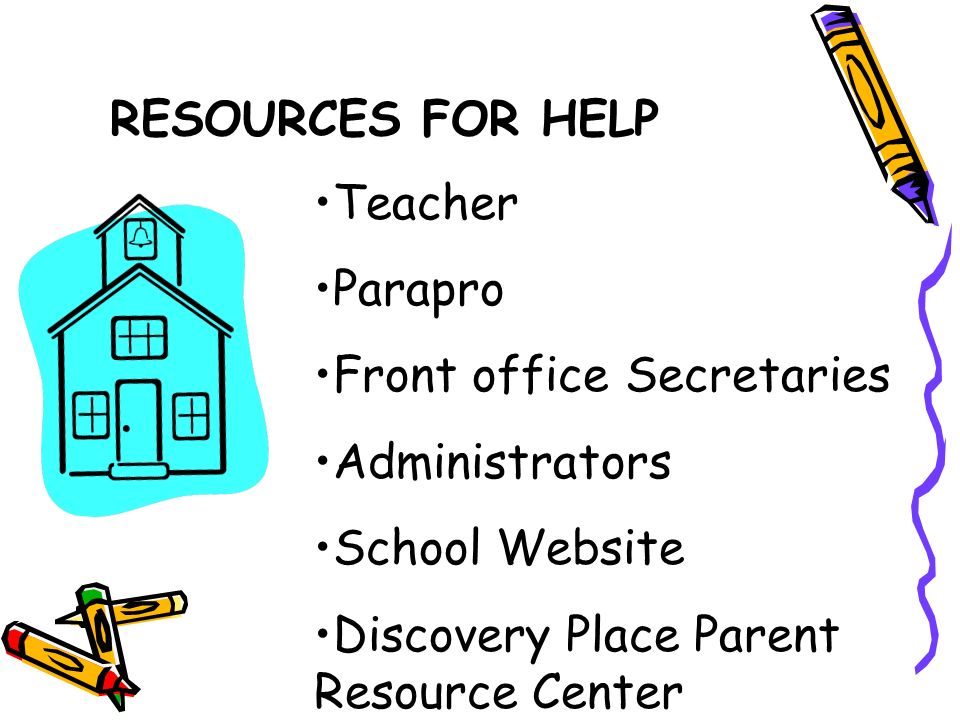 RESOURCES FOR HELP Teacher Parapro Front office Secretaries Administrators School Website Discovery Place Parent Resource Center
