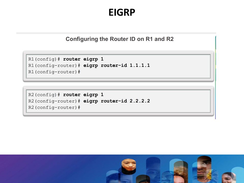 Dynamic Routing Protocol EIGRP Enhanced Interior Gateway Routing Protocol ( EIGRP) is an advanced distance vector routing protocol developed by Cisco.  - ppt download
