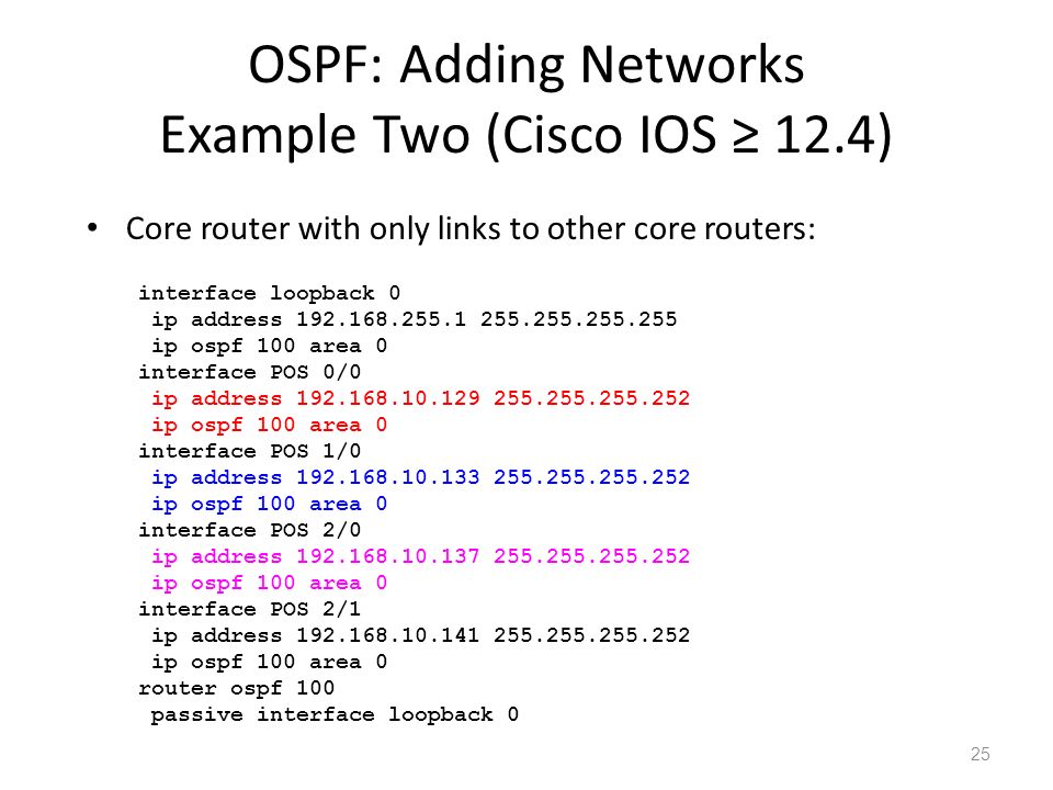 Deploying Ospf For Isps 1 Agenda Ospf Design In Sp Networks Adding Networks In Ospf Ospf In Cisco S Ios Ppt Download Deploying Ospf For Isps 1 Agenda Ospf Design In Sp Networks Adding Networks In Ospf Ospf In Cisco S Ios Ppt Download