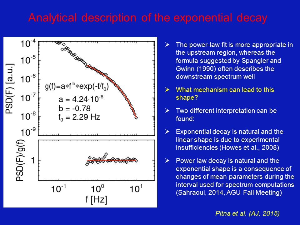 Analytical description of the exponential decay  The power-law fit is more appropriate in the upstream region, whereas the formula suggested by Spangler and Gwinn (1990) often describes the downstream spectrum well  What mechanism can lead to this shape.