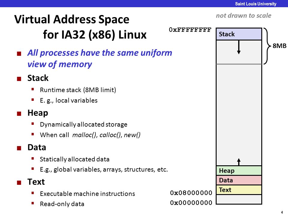 Ia32 misc enable