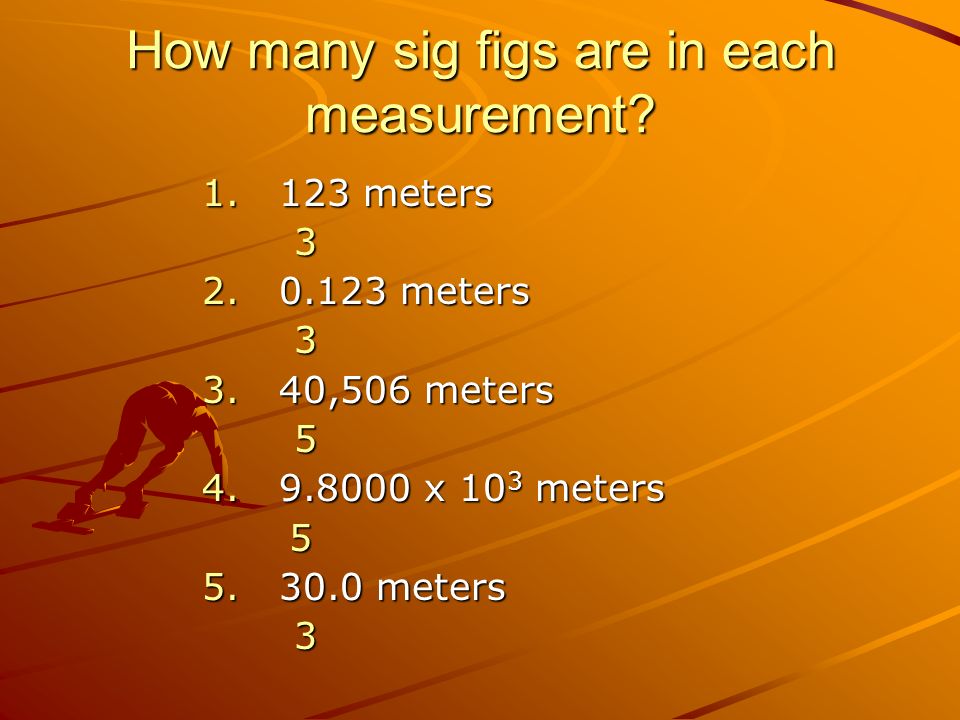 How many sig figs are in each measurement meters 3 2.