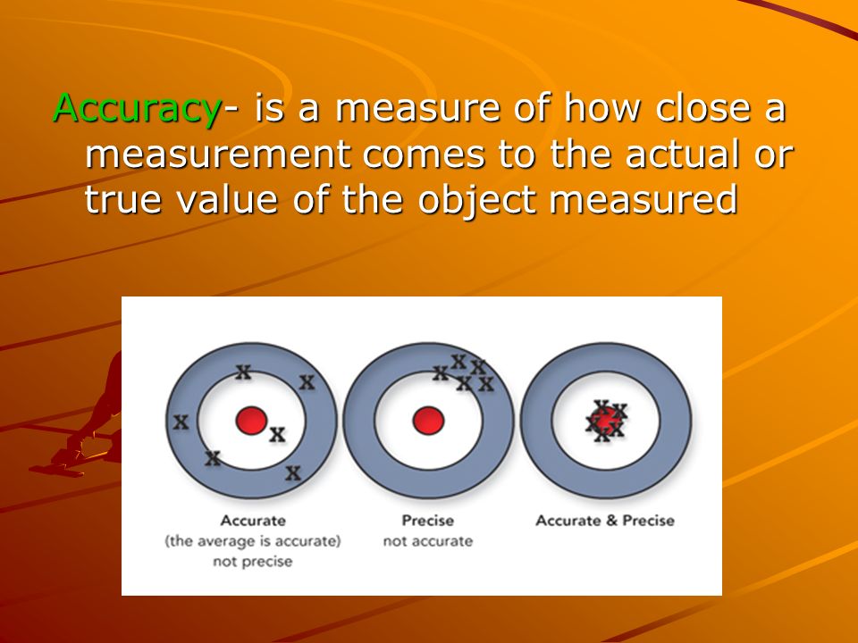 Accuracy- is a measure of how close a measurement comes to the actual or true value of the object measured