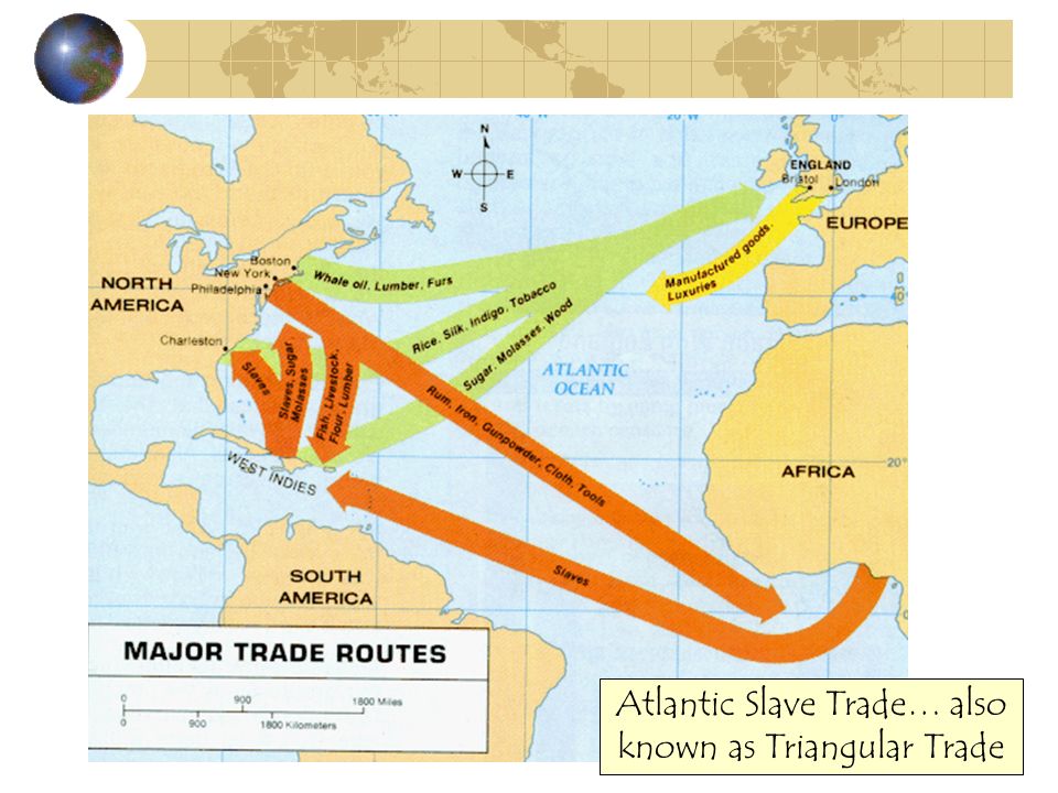 Atlantic Slave Trade… also known as Triangular Trade