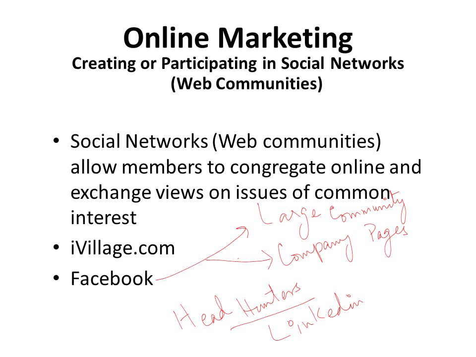Online Marketing Creating or Participating in Social Networks (Web Communities) Social Networks (Web communities) allow members to congregate online and exchange views on issues of common interest iVillage.com Facebook