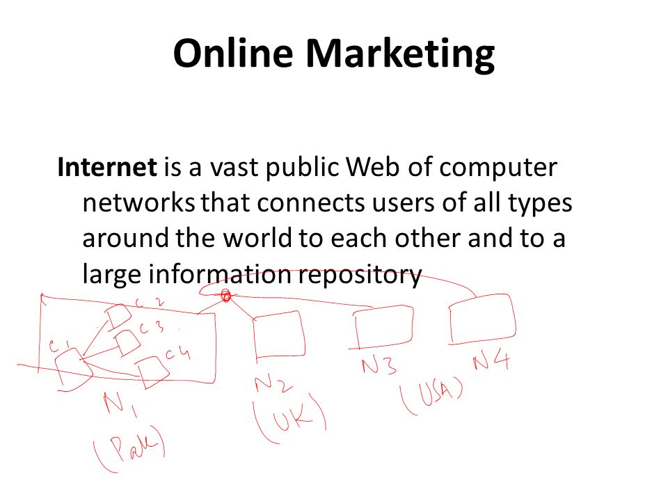 Online Marketing Internet is a vast public Web of computer networks that connects users of all types around the world to each other and to a large information repository