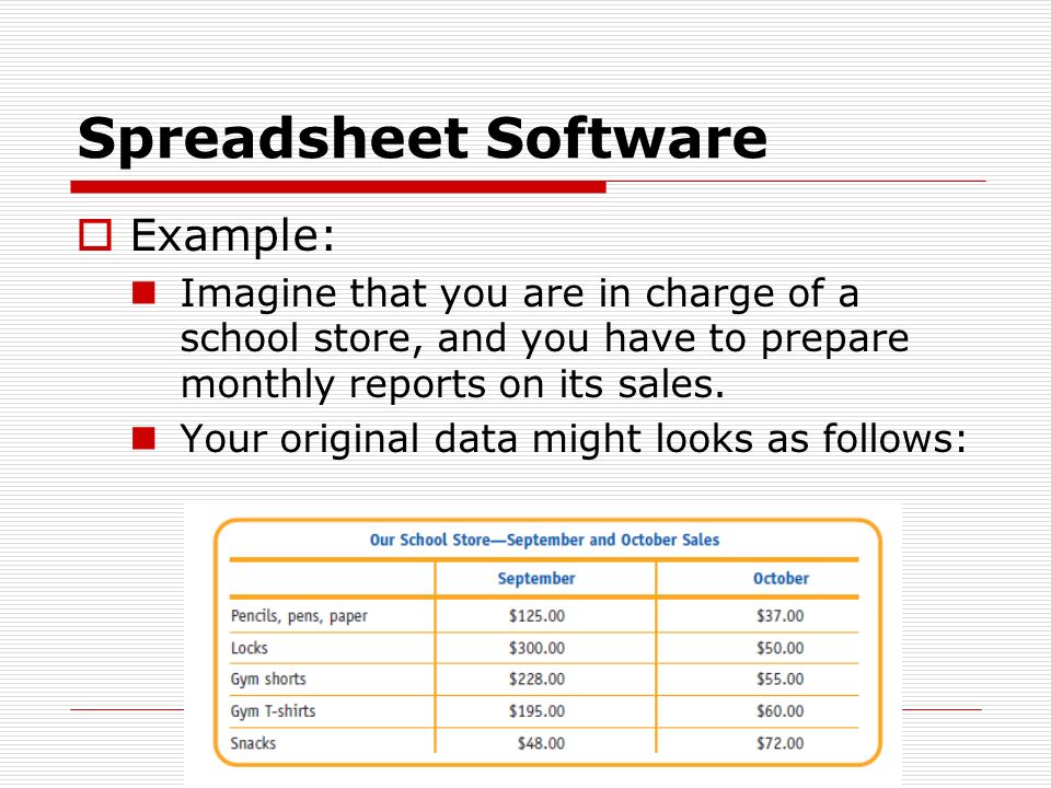 Spreadsheet Spreadsheet