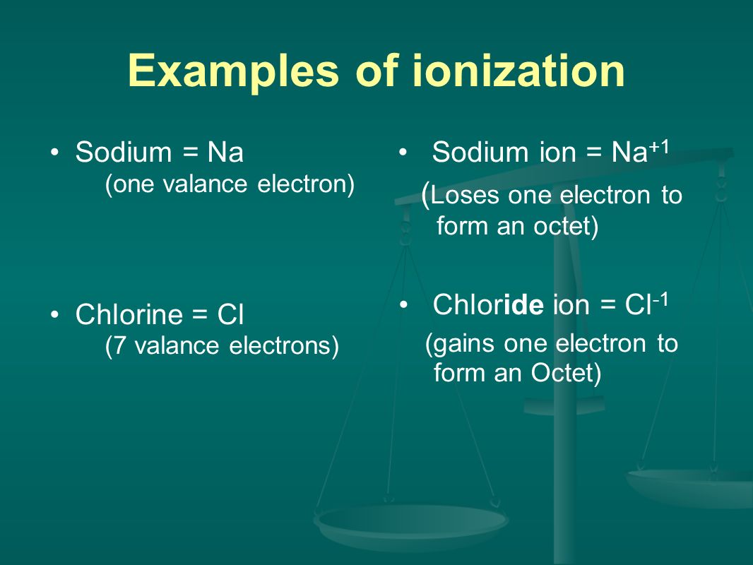 Examples of ionization Sodium = Na (one valance electron) Chlorine = Cl (7 valance electrons) Sodium ion = Na +1 ( Loses one electron to form an octet) Chloride ion = Cl -1 (gains one electron to form an Octet)