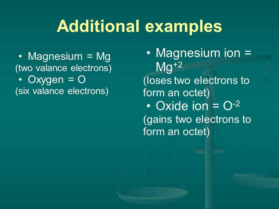 Additional examples Magnesium = Mg (two valance electrons) Oxygen = O (six valance electrons) Magnesium ion = Mg +2 (loses two electrons to form an octet) Oxide ion = O -2 (gains two electrons to form an octet)