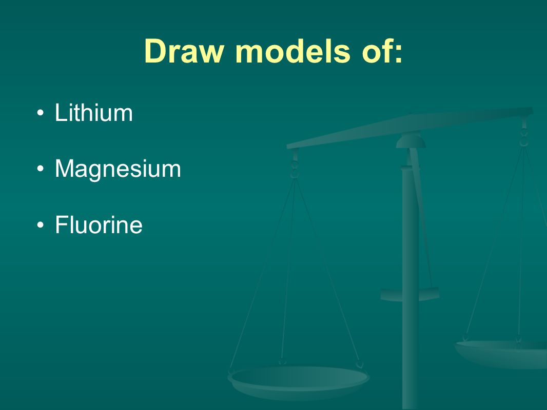 Draw models of: Lithium Magnesium Fluorine