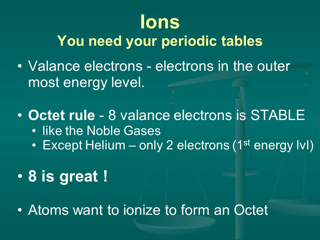 Ions You need your periodic tables Valance electrons - electrons in the outer most energy level.