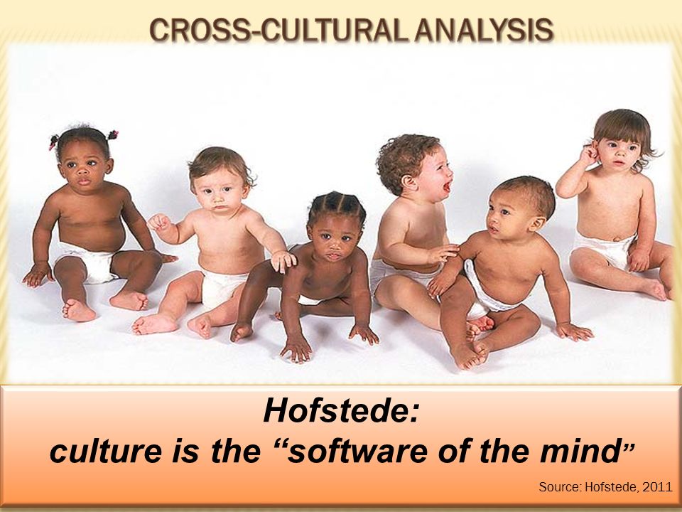 Hofstede: culture is the software of the mind Hofstede: culture is the software of the mind Source: Hofstede, 2011