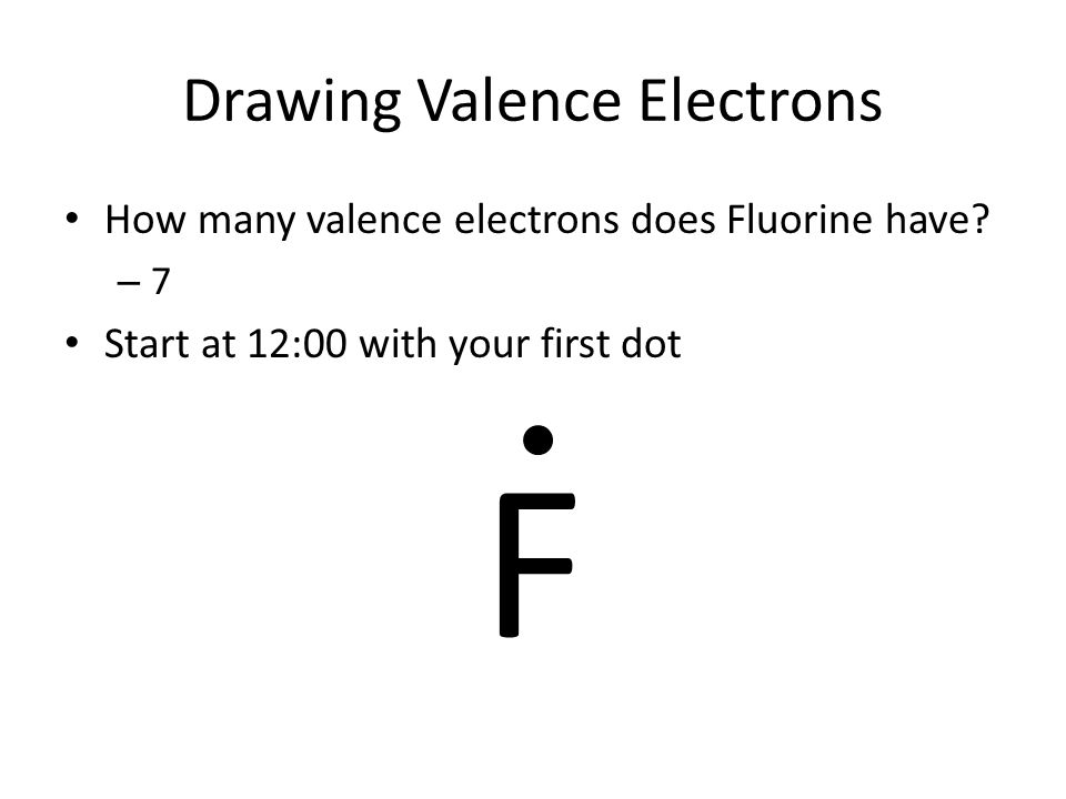 Electron Dot Diagram For Fluorine