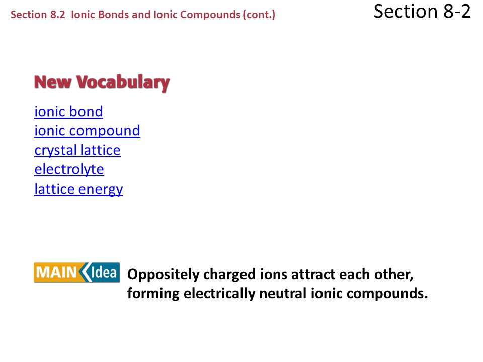 ionic nomenclature homework 8.2 ionic nomenclature homework 8.2