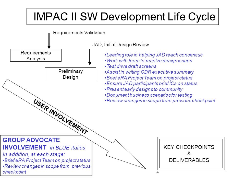 4 IMPAC II SW Development Life Cycle Requirements Analysis KEY CHECKPOINTS & DELIVERABLES Requirements Validation Preliminary Design JAD, Initial Design Review Leading role in helping JAD reach consensus Work with team to resolve design issues Test drive draft screens Assist in writing CDR executive summary Brief eRA Project Team on project status Ensure JAD participants brief ICs on status Present early designs to community Document business scenarios for testing Review changes in scope from previous checkpoint GROUP ADVOCATE INVOLVEMENT in BLUE italics In addition, at each stage: Brief eRA Project Team on project status Review changes in scope from previous checkpoint USER INVOLVEMENT