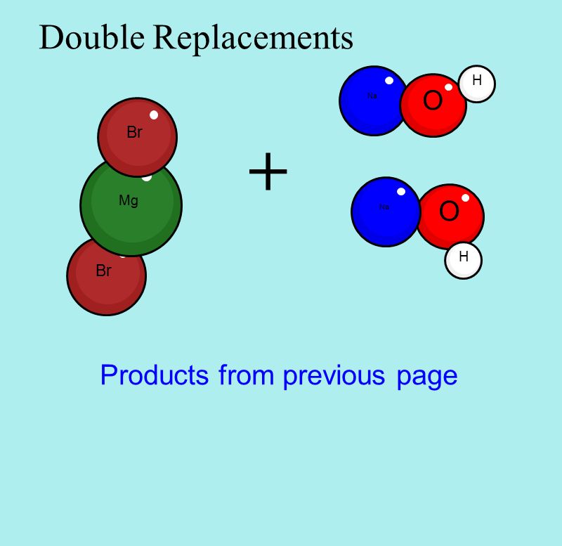 Double Replacements Na Br Mg O H O H Na Br Products from previous page +
