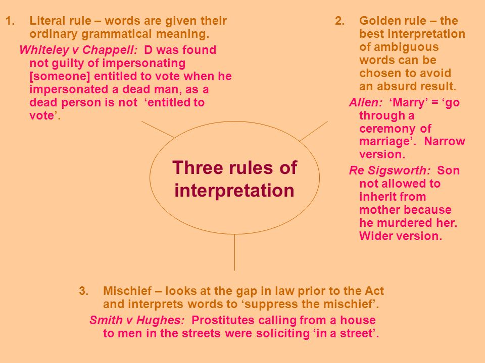 Statutory Interpretation in a nutshell. Literal Approach The Literal  Approach gives words their ordinary grammatical meaning LNER v Berriman:  Not 'relaying. - ppt download