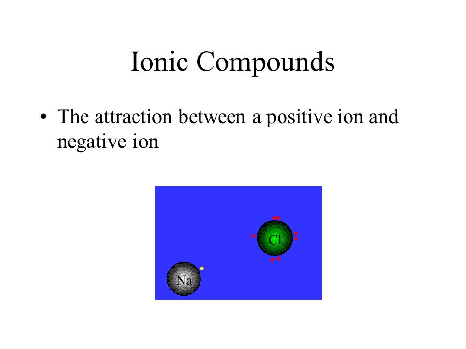 Ionic Compounds The attraction between a positive ion and negative ion