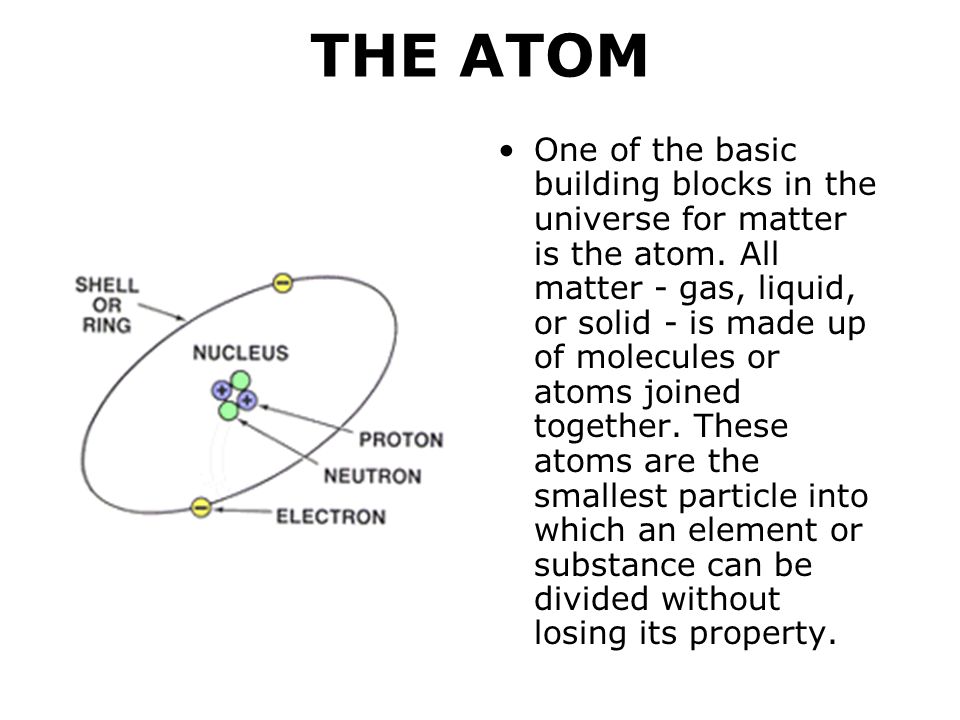 THE ATOM One of the basic building blocks in the universe for matter is the atom.