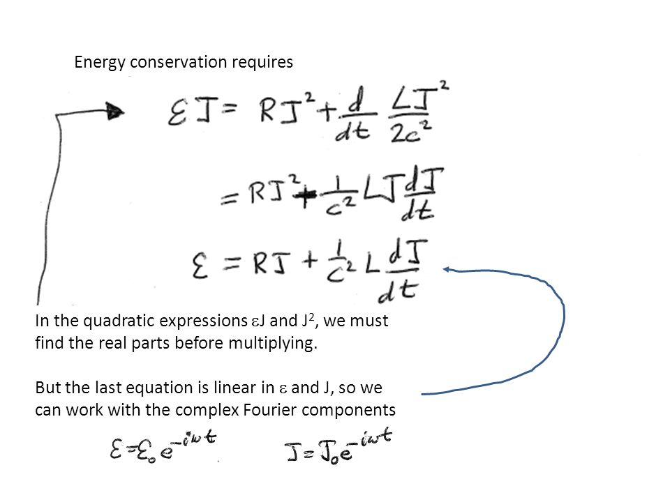 Energy conservation requires In the quadratic expressions  J and J 2, we must find the real parts before multiplying.