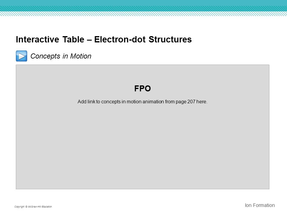 Interactive Table – Electron-dot Structures Concepts in Motion FPO Add link to concepts in motion animation from page 207 here.