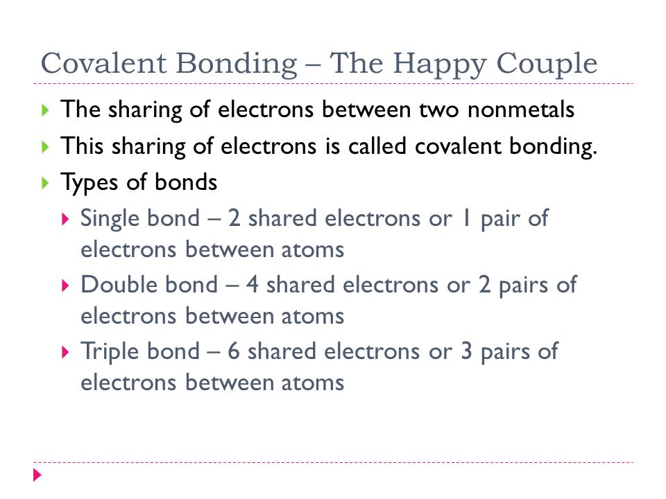 Covalent Bonding – The Happy Couple  The sharing of electrons between two nonmetals  This sharing of electrons is called covalent bonding.