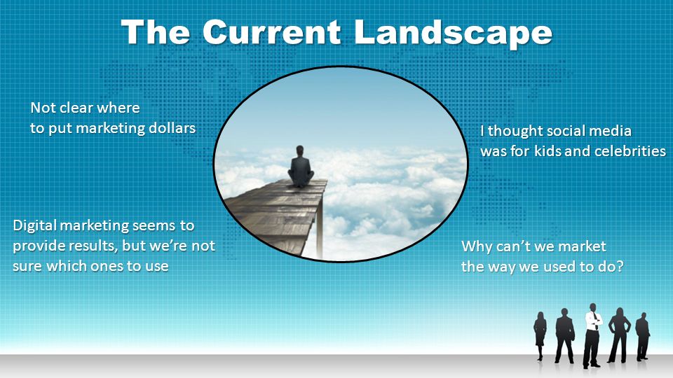 The Current Landscape Not clear where to put marketing dollars Digital marketing seems to provide results, but we’re not sure which ones to use Why can’t we market the way we used to do.