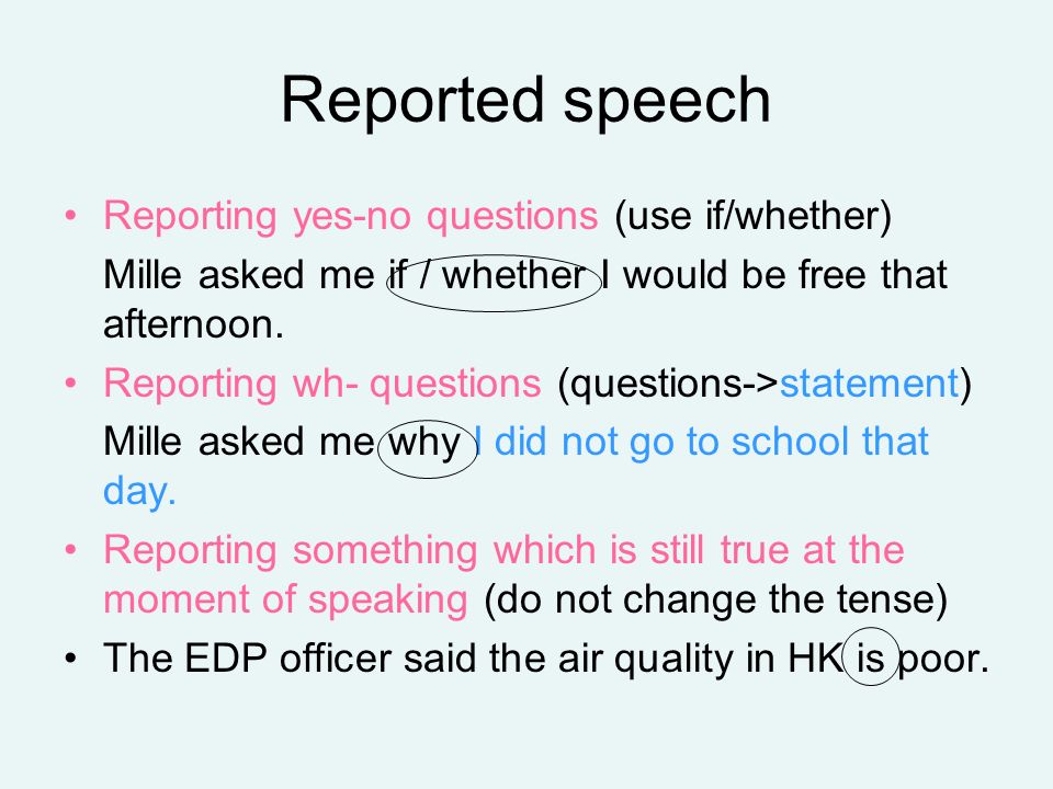 Reported speech. Reported Speech вопросы. Reported Speech таблица. Схема reported Speech вопросы. Правило reported questions.