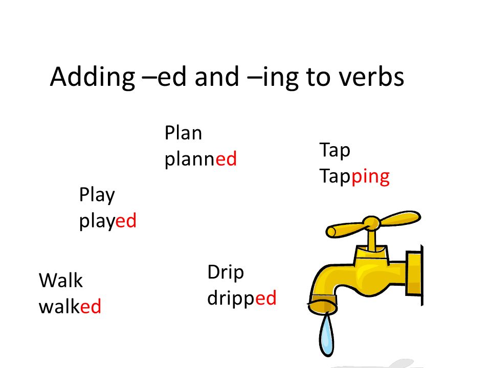 Adding ing to verbs